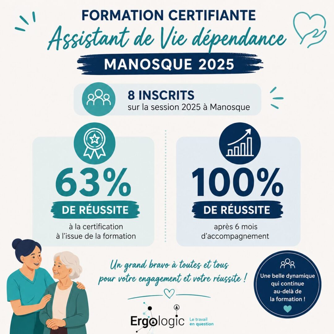 Taux de satisfaction Ipéria 2023 - Ergologic